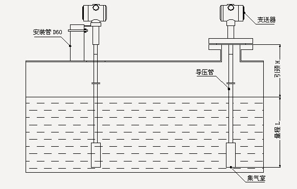 輸出4-20mA投入式液位計(jì)